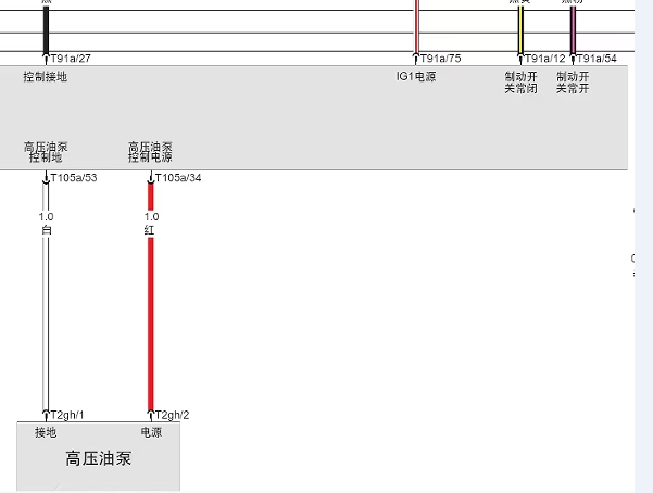 2023年福田图雅诺油泵电路图和保险丝继电器资料