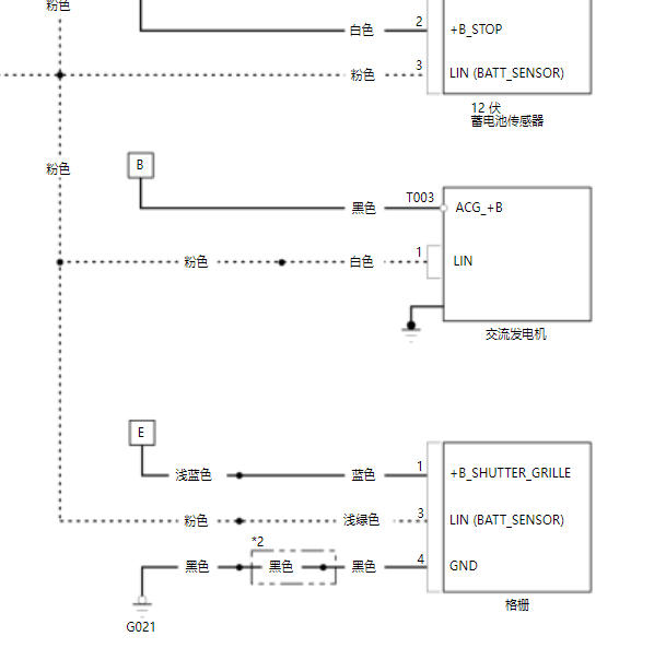 2024年本田英仕派进气格栅电路图