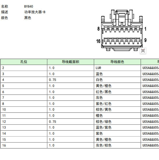2025年智己LS6音响功放针脚定义