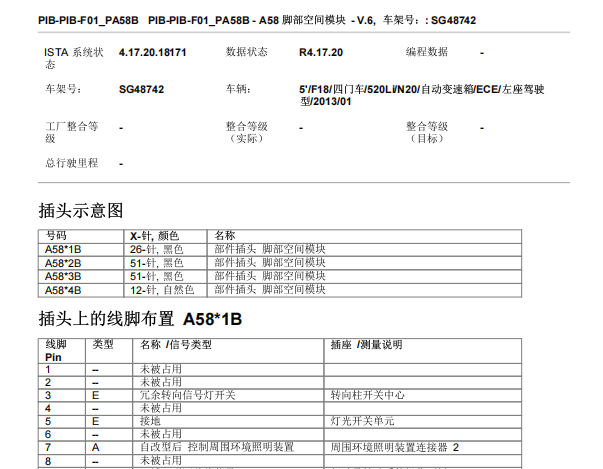 2013年宝马520Li 脚部空间模块电路图和针脚资料