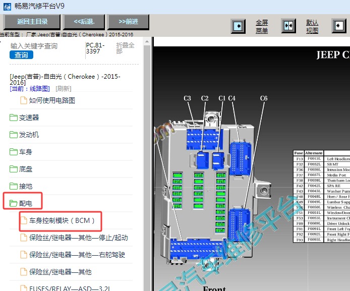 2015-2016年吉普自由光车身电脑保险丝资料