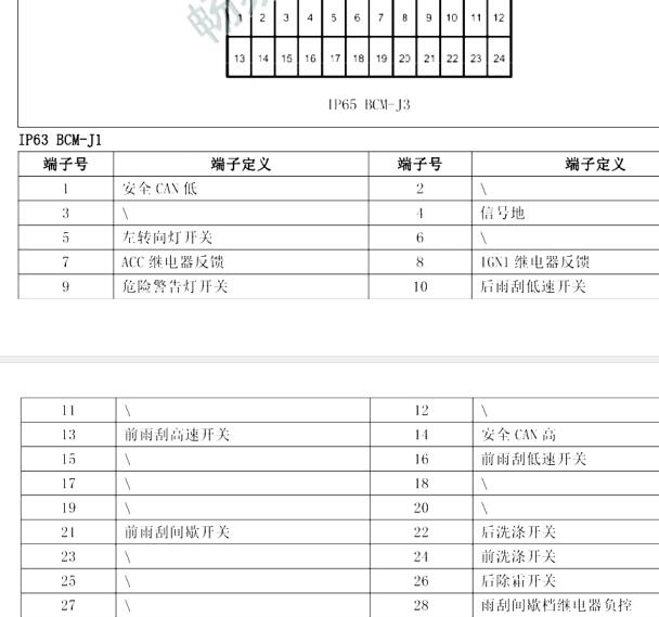 2021年东风T5 EVO车身针脚定义