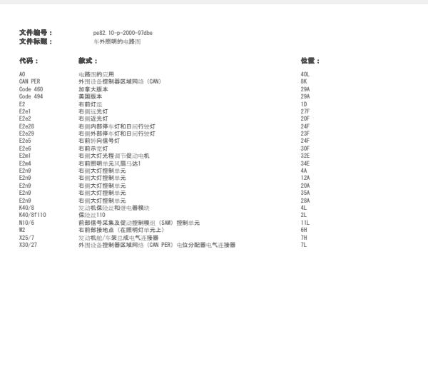 2018年奔驰E320L大灯电路图与位置