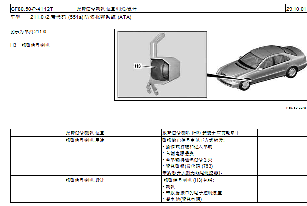 2003年奔驰E320 警报喇叭位置资料