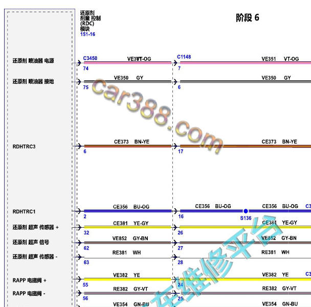 2019年江铃福特新全顺发动机尿素泵电路图.