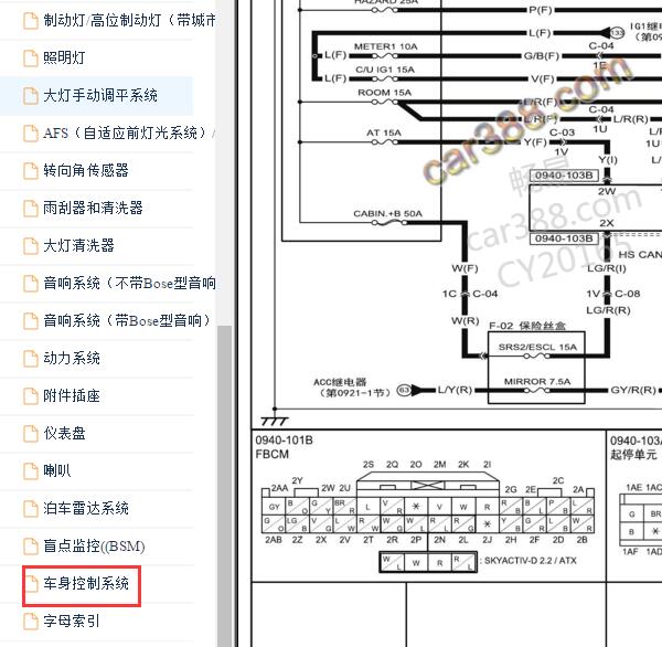 2015年马自达6阿特兹车身电路图