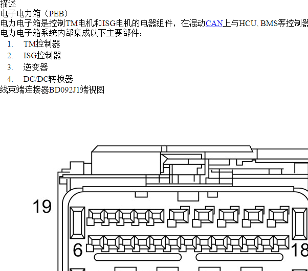 2017年荣威E950 电机控制器针脚资料