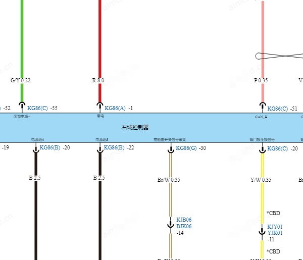 2025年比亚迪海狮05EV 右域左域控制器电路图和维修手册