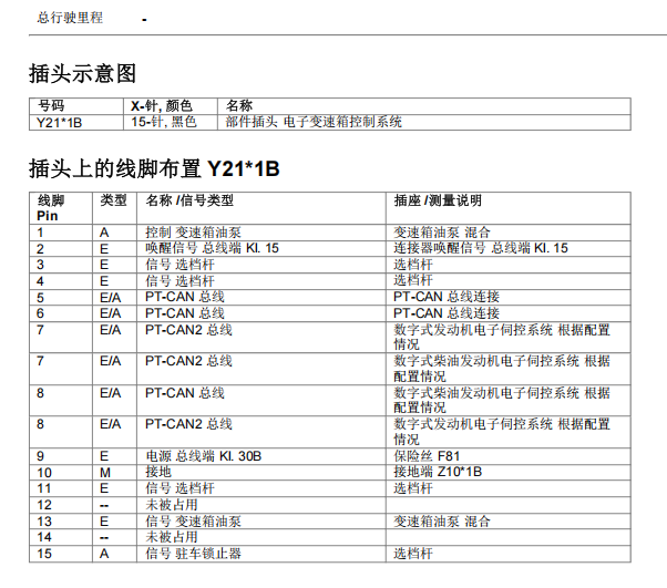 22年宝马120i变速箱电脑针脚定义
