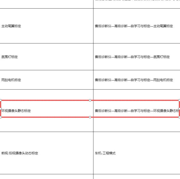 2024年极越07 360匹配资料