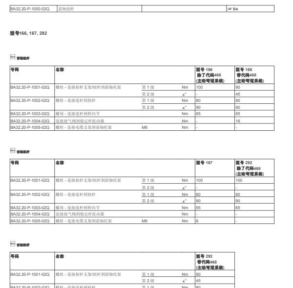 2018年奔驰GLE 320前减震器扭矩资料