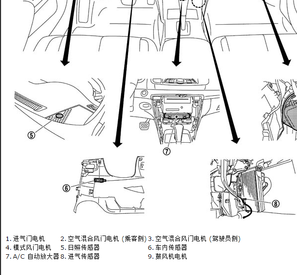 2012年日产天籁空调模块位置