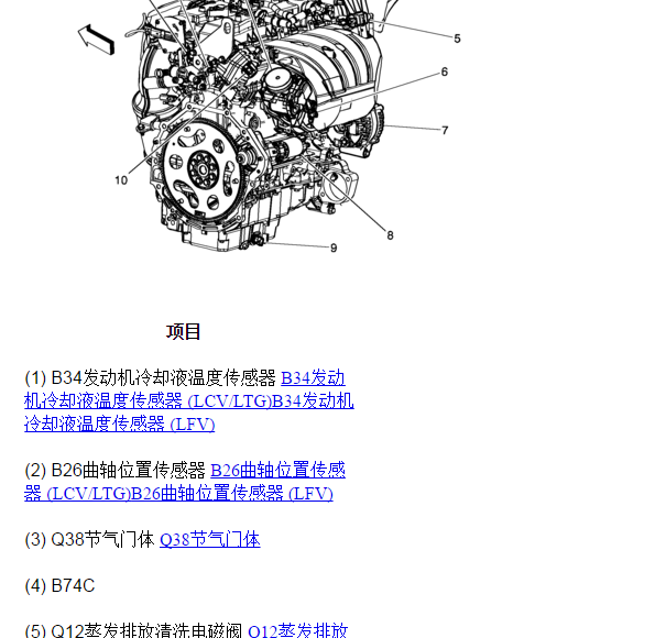 2014年别克昂科威冷却液温度传感器位置