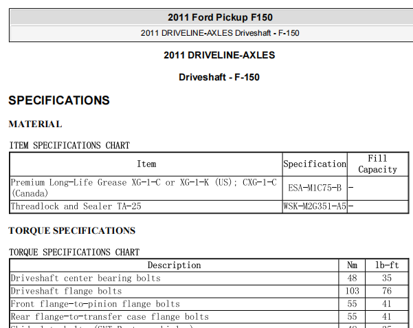2011年福特F150传动系统扭矩资料