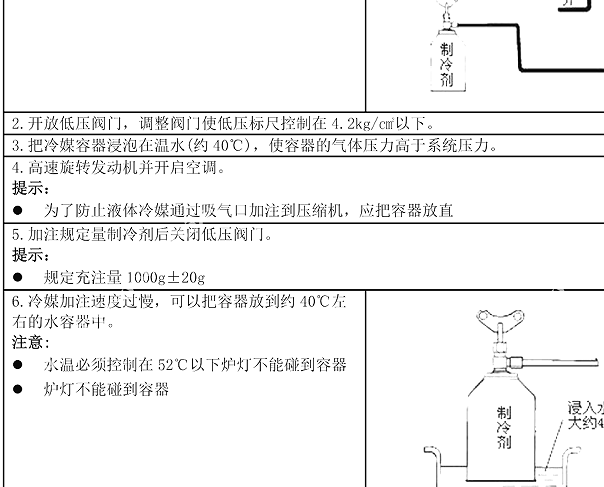 2024年东风风行星海S7空调冷媒加注量