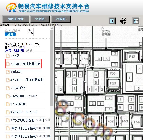 2016-2017年福特探险者保险继电器资料