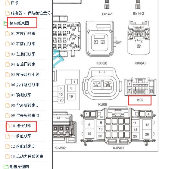 2022年比亚迪汉EV副驾驶座椅针脚图