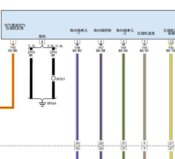 2021年吉普大切诺基空气泵电路图