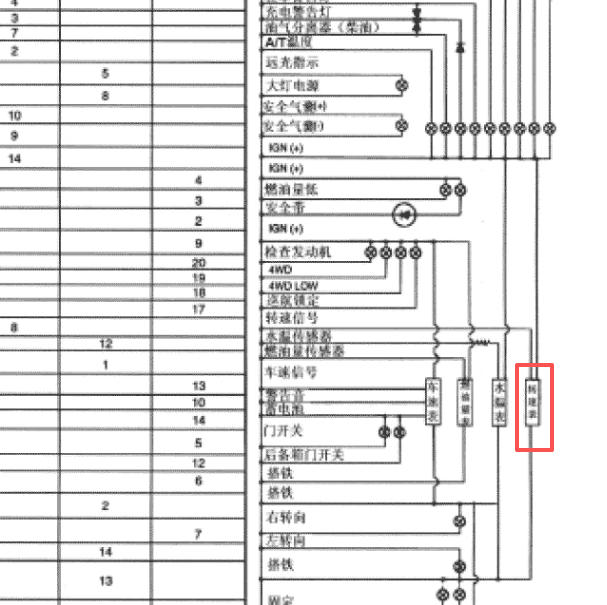 2003年华泰特拉卡发动机转速表电路图