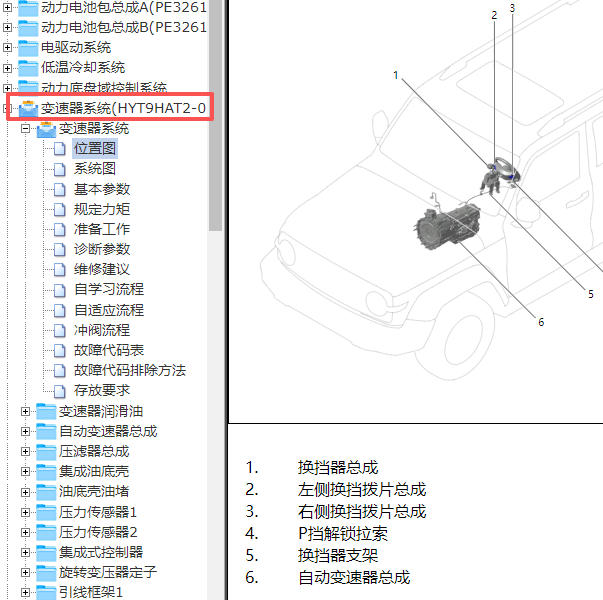 2024年坦克300hi4-T 9AT变速箱维修手册
