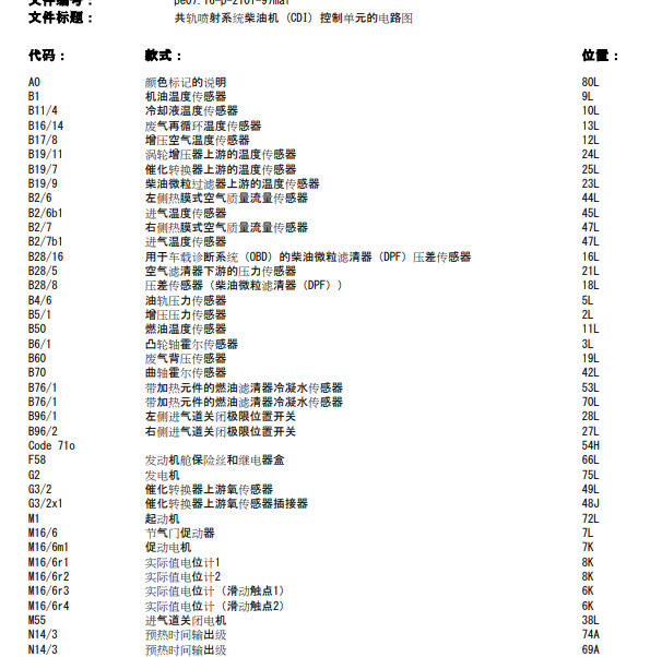 2008年奔驰GL350 发动机电路图