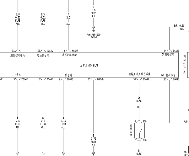 2025年比亚迪秦L DM-i 左域车身电路图