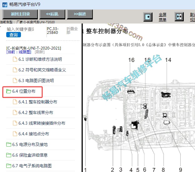 2020年长安UNI-T全车元件位置资料