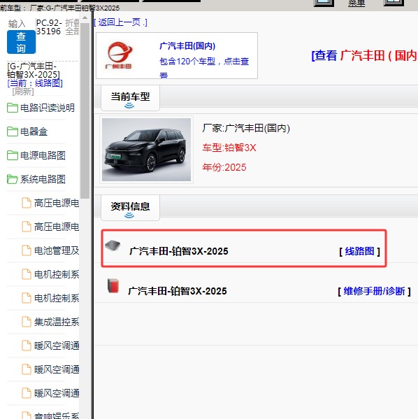 2025年广汽丰田-铂智3X 全车电路图