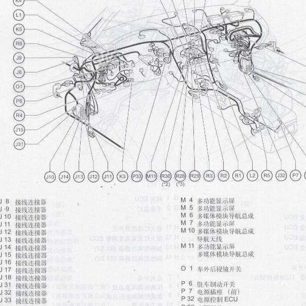2006年丰田皇冠模块位置和代码说明