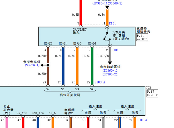2015年现代飞思变速箱换挡电路图资料