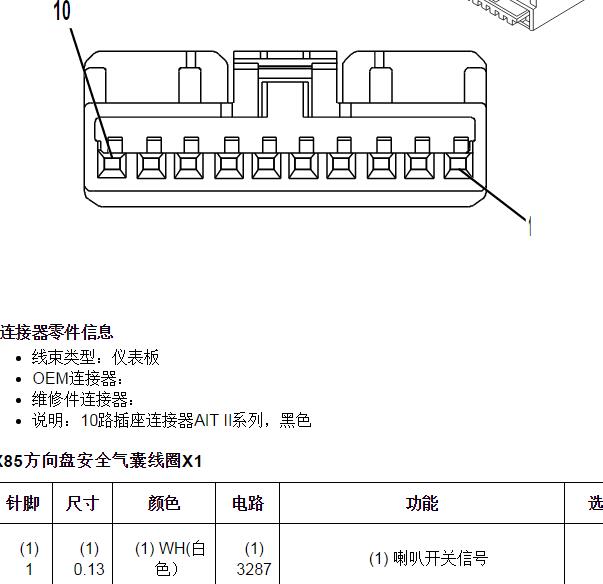 2016年雪佛兰迈锐宝安全气囊针脚定义