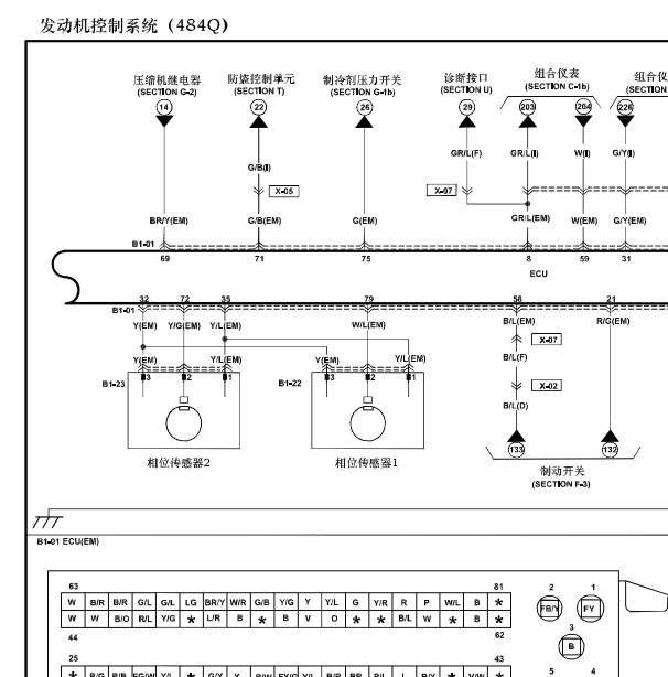 2014年海马S7发动机针脚和电路图资料