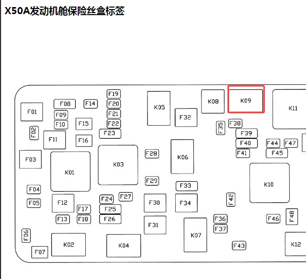 2021年别克GL8起动机继电器位置资料