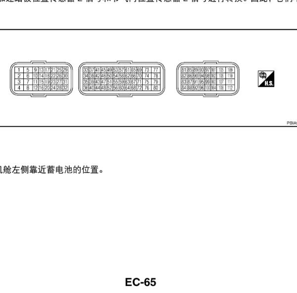 2012年日产新轩逸发动机针脚定义