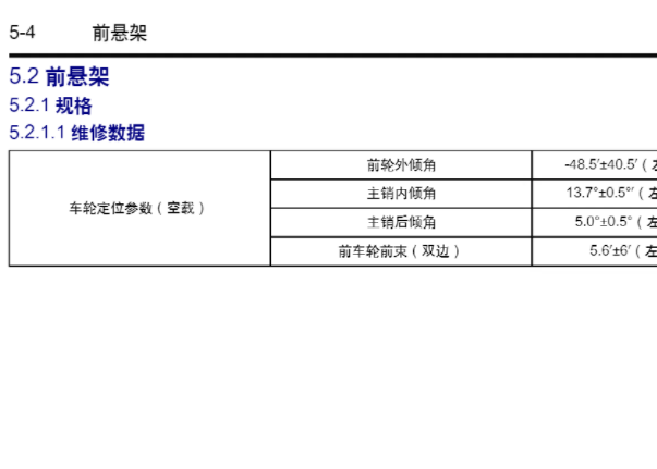 2025年吉利星耀8 四轮定位数据