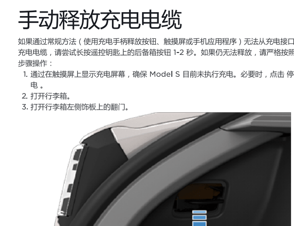 2014年特斯拉Model S 充电资料