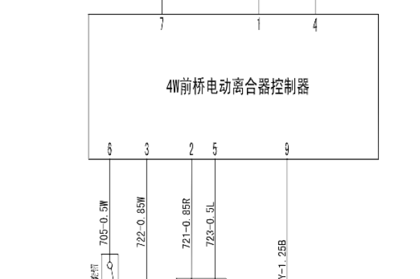 2018-2019年庆铃达咖四驱电路图资料