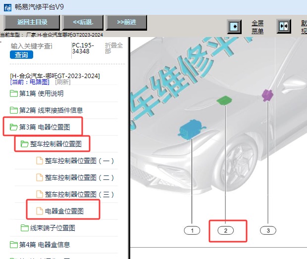2023-2024年合众新能源哪吒GT 中通道分线盒位置图