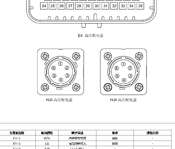 2019年一汽奔腾B30EV 高压接线盒和充电插头针脚资料