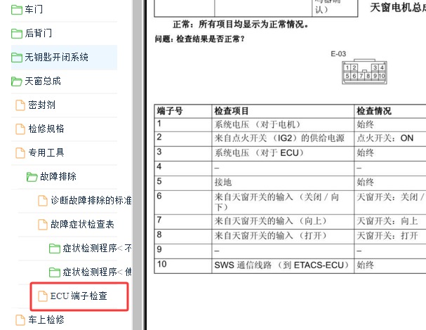 10年三菱帕杰罗天窗针脚资料