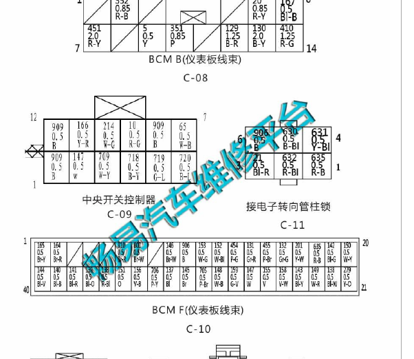 2016年长丰猎豹CS10车身电脑针脚资料