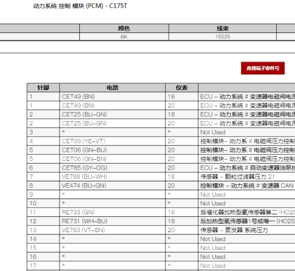 2023年福特F-150动力模块针脚定义