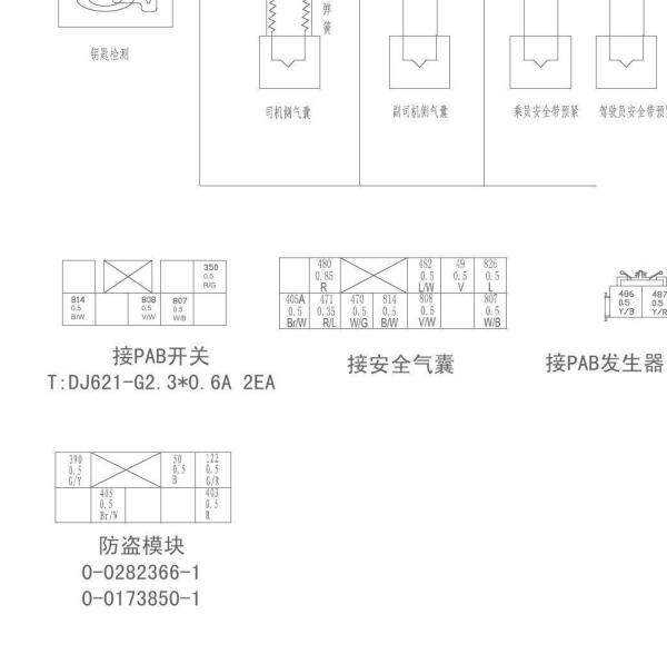 2013年长城哈弗H5 防盗系统针脚图