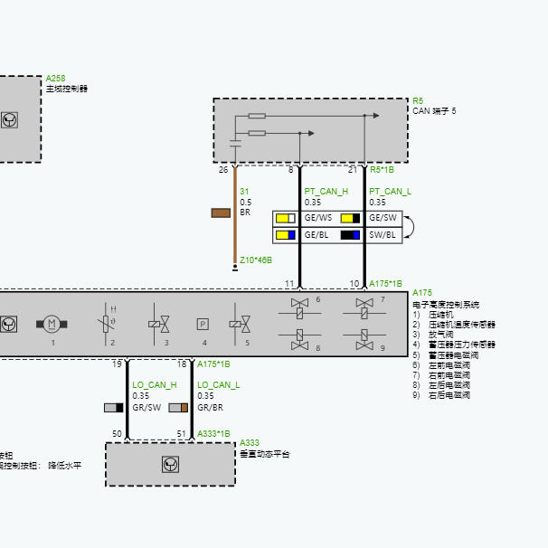 2020年宝马X5空气泵电路图