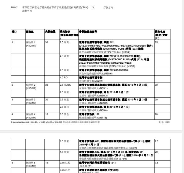 2011年奔驰E260 N10/1继电器说明