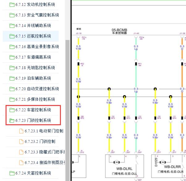 2020年长安UNI-T车身系统电路图