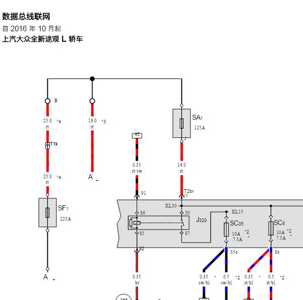 2019年大众途观L网络通讯电路图