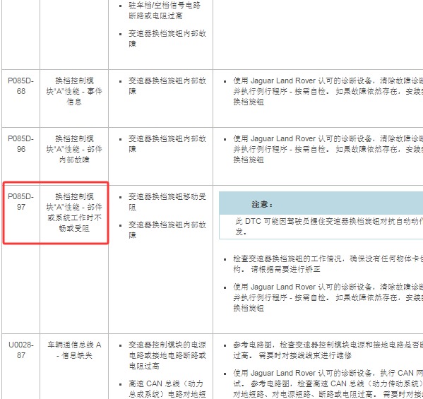2017年捷豹XE P085D-97故障码维修资料