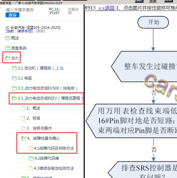 2024-2025年长安汽车-深蓝S05 动力电池维修手册