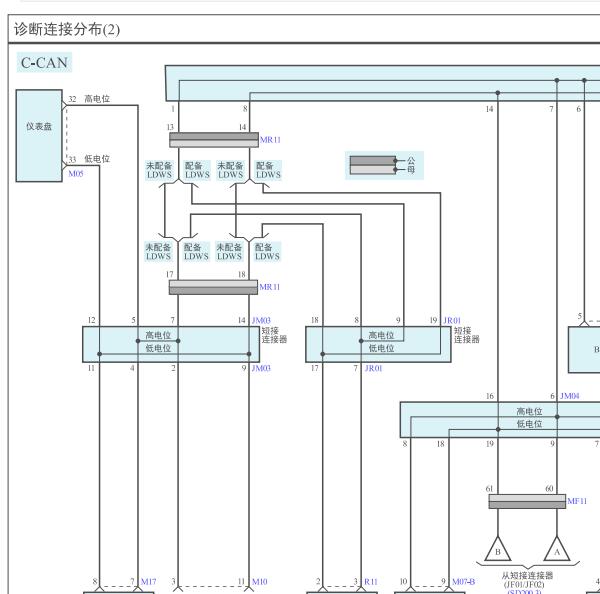 2015年现代索纳塔CAN电路图
